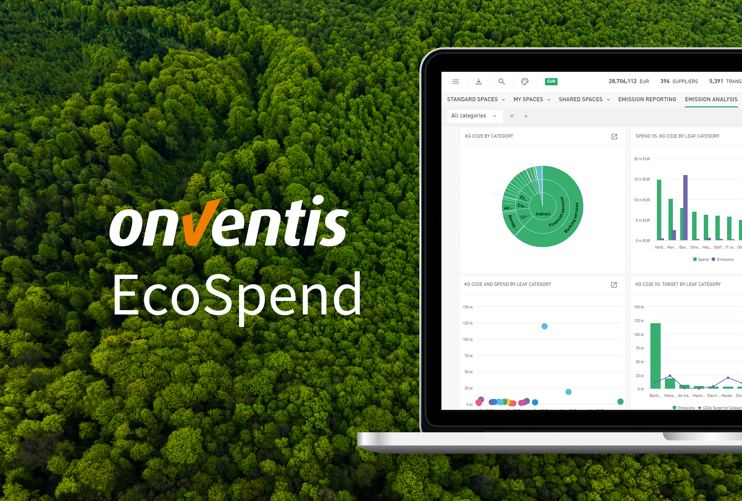 Onventis Launches EcoSpend: Sustainable Procurement Management for CO₂ Reduction